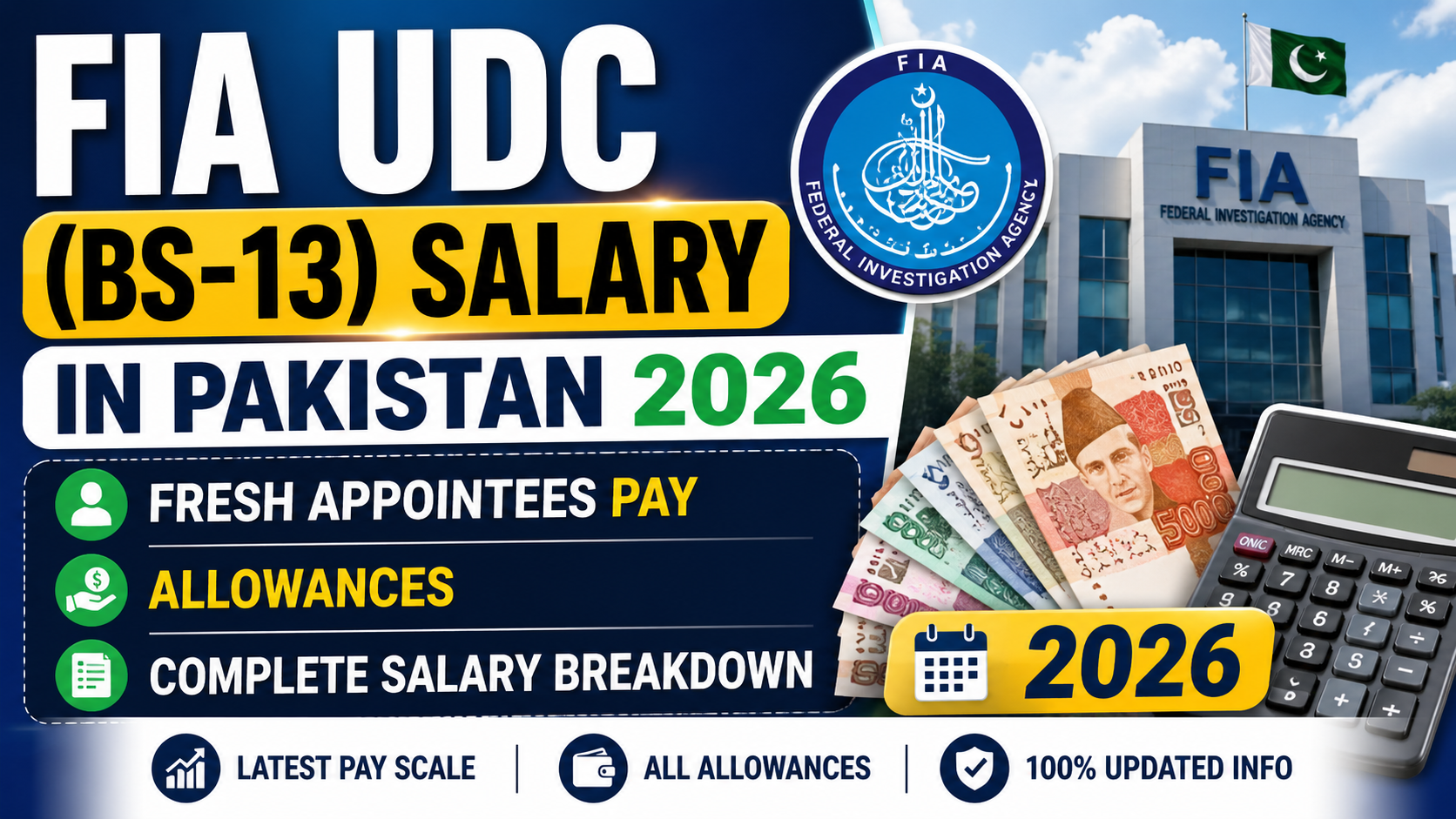 FIA UDC (BS-13) Salary in Pakistan 2026 – Fresh Appointees Pay, Allowances