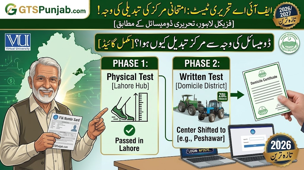 FIA Written Test Centers